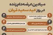 اینفو گرافی سایت های پیش بینی شده در استان همدان جهت عرضه دام زنده در روز عید سعید قربان